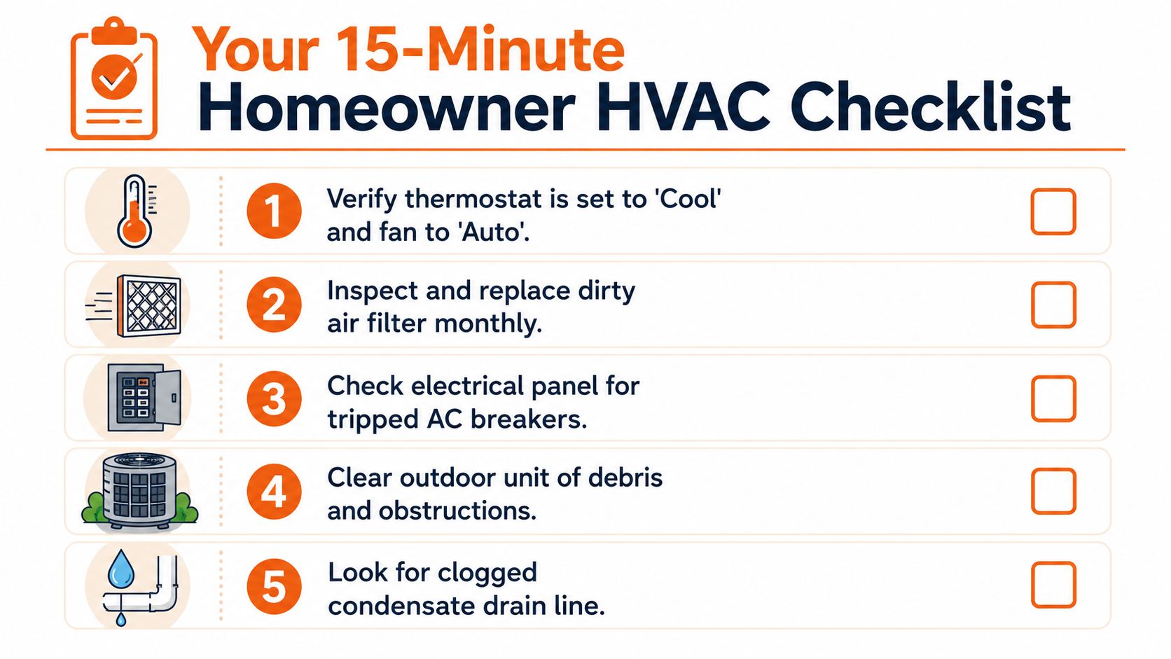 A 15-minute homeowner HVAC maintenance checklist with five steps for cooling system troubleshooting and basic care.